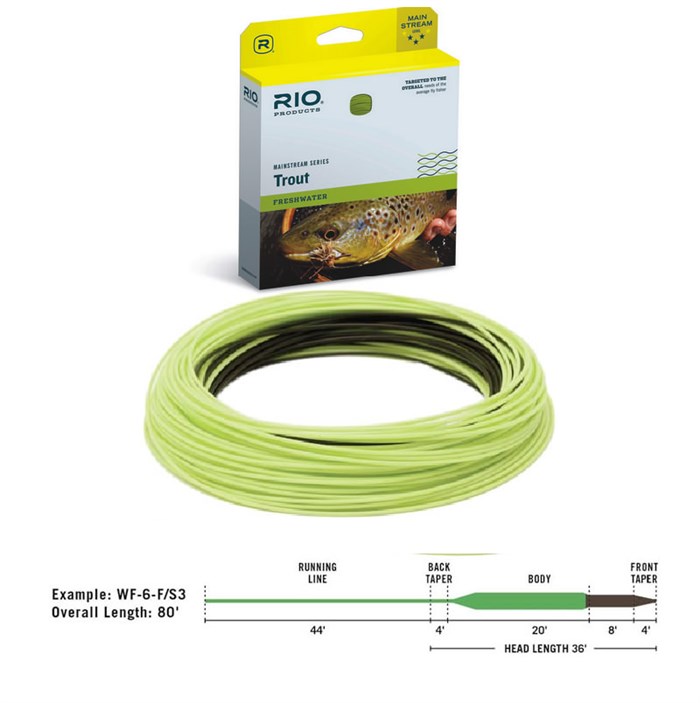 RIO MAINSTREAM TROUT WF FLOATING /S3 - Class: 6